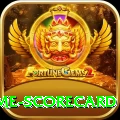 crictime scorecard Live Casino VIP