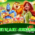 stuart broad Pakistan VIP v4.4.5